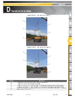 Preview for 97 page of Haulotte HA100JRT Operator'S Manual