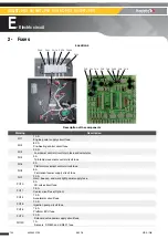 Preview for 102 page of Haulotte HA100RTJ PRO Maintenance Book