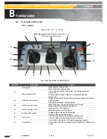 Предварительный просмотр 34 страницы Haulotte HA20RTJ O Operator'S Manual