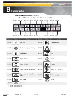 Предварительный просмотр 36 страницы Haulotte HA20RTJ O Operator'S Manual