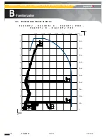 Предварительный просмотр 44 страницы Haulotte HA20RTJ O Operator'S Manual