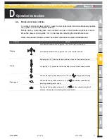 Предварительный просмотр 71 страницы Haulotte HA20RTJ O Operator'S Manual