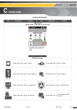 Предварительный просмотр 45 страницы Haulotte HT23RTJ O Maintenance Book