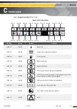 Предварительный просмотр 51 страницы Haulotte HT23RTJ O Maintenance Book