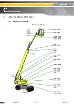 Предварительный просмотр 56 страницы Haulotte HT23RTJ O Maintenance Book