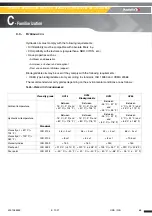 Предварительный просмотр 65 страницы Haulotte HT23RTJ O Maintenance Book