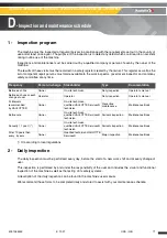 Предварительный просмотр 71 страницы Haulotte HT23RTJ O Maintenance Book