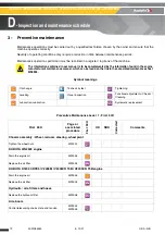 Предварительный просмотр 72 страницы Haulotte HT23RTJ O Maintenance Book