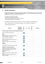 Предварительный просмотр 78 страницы Haulotte HT23RTJ O Maintenance Book