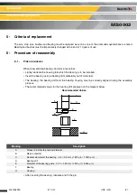 Предварительный просмотр 87 страницы Haulotte HT23RTJ O Maintenance Book