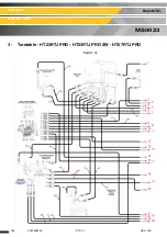 Предварительный просмотр 146 страницы Haulotte HT23RTJ O Maintenance Book