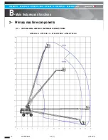 Preview for 10 page of Haulotte HT26RT O Product & Training Manual