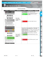 Preview for 17 page of Haulotte HT26RT O Product & Training Manual