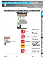 Preview for 21 page of Haulotte HT26RT O Product & Training Manual