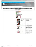 Preview for 26 page of Haulotte HT26RT O Product & Training Manual