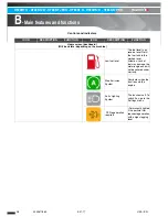 Preview for 28 page of Haulotte HT26RT O Product & Training Manual