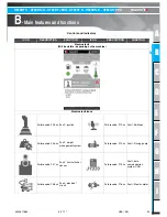 Preview for 33 page of Haulotte HT26RT O Product & Training Manual