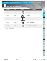 Preview for 37 page of Haulotte HT26RT O Product & Training Manual