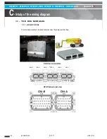 Preview for 42 page of Haulotte HT26RT O Product & Training Manual