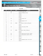 Preview for 47 page of Haulotte HT26RT O Product & Training Manual