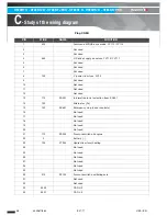 Preview for 48 page of Haulotte HT26RT O Product & Training Manual