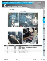 Preview for 61 page of Haulotte HT26RT O Product & Training Manual