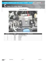 Preview for 64 page of Haulotte HT26RT O Product & Training Manual