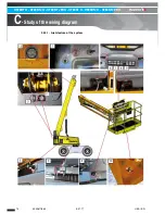 Preview for 74 page of Haulotte HT26RT O Product & Training Manual