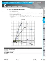 Preview for 83 page of Haulotte HT26RT O Product & Training Manual