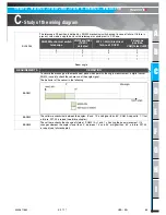 Preview for 85 page of Haulotte HT26RT O Product & Training Manual