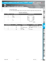 Preview for 119 page of Haulotte HT26RT O Product & Training Manual