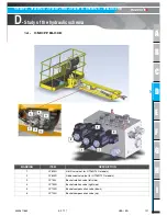 Preview for 121 page of Haulotte HT26RT O Product & Training Manual