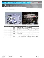 Preview for 122 page of Haulotte HT26RT O Product & Training Manual