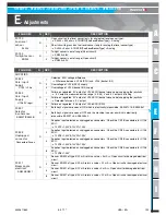 Preview for 139 page of Haulotte HT26RT O Product & Training Manual