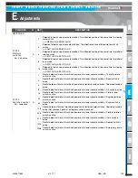 Preview for 143 page of Haulotte HT26RT O Product & Training Manual