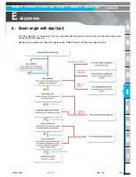 Preview for 149 page of Haulotte HT26RT O Product & Training Manual