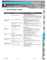 Preview for 159 page of Haulotte HT26RT O Product & Training Manual