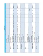 Preview for 173 page of Haulotte HT26RT O Product & Training Manual