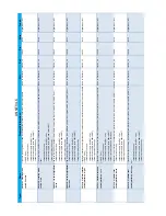 Preview for 174 page of Haulotte HT26RT O Product & Training Manual