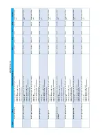 Preview for 182 page of Haulotte HT26RT O Product & Training Manual