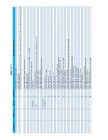 Preview for 189 page of Haulotte HT26RT O Product & Training Manual