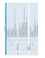 Preview for 190 page of Haulotte HT26RT O Product & Training Manual