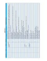 Preview for 191 page of Haulotte HT26RT O Product & Training Manual