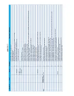 Preview for 194 page of Haulotte HT26RT O Product & Training Manual