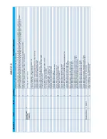 Preview for 195 page of Haulotte HT26RT O Product & Training Manual