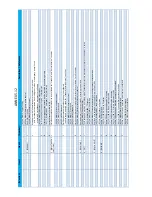 Preview for 199 page of Haulotte HT26RT O Product & Training Manual