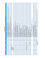 Preview for 201 page of Haulotte HT26RT O Product & Training Manual