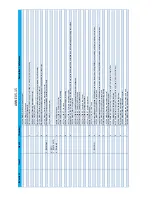 Preview for 202 page of Haulotte HT26RT O Product & Training Manual