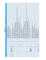 Preview for 203 page of Haulotte HT26RT O Product & Training Manual