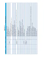 Preview for 204 page of Haulotte HT26RT O Product & Training Manual